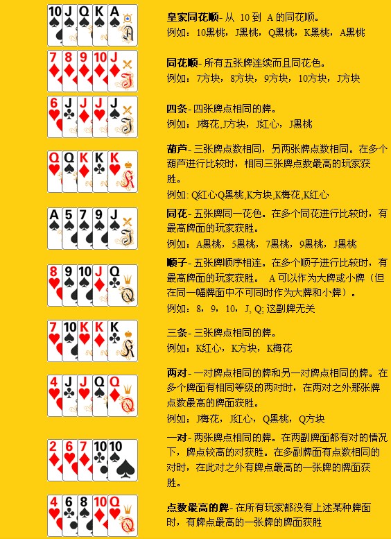 三人麻将 72张牌 规则图片